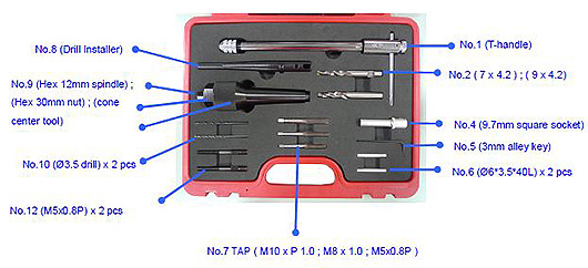 Glow Plug Drilling Set